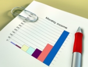 Monthly Income