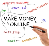 make-money-online